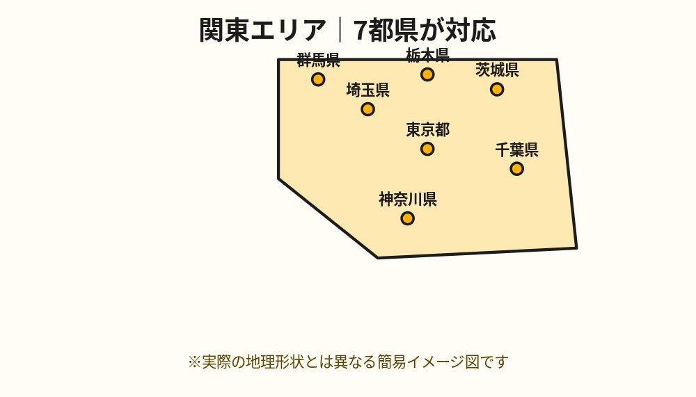 関東エリア7都県の対応地域を示す簡易マップ