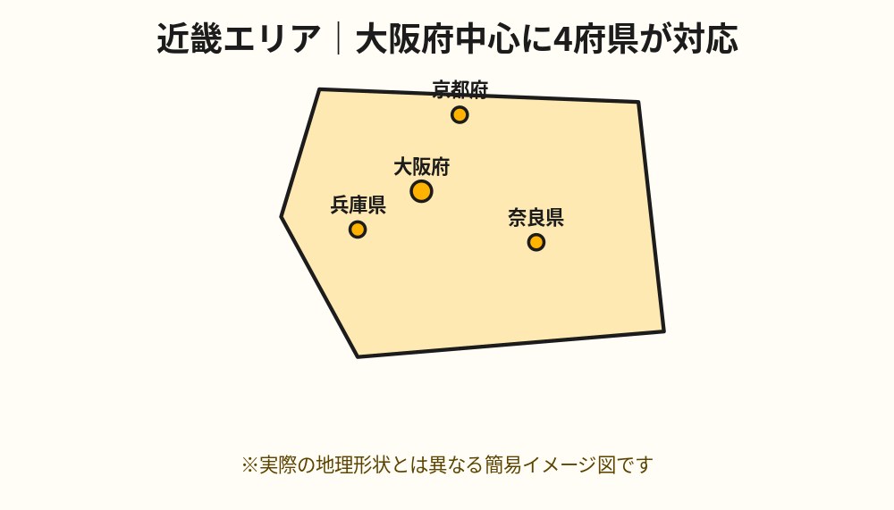 近畿エリア(大阪府中心の4府県)の対応地域を示す簡易マップ